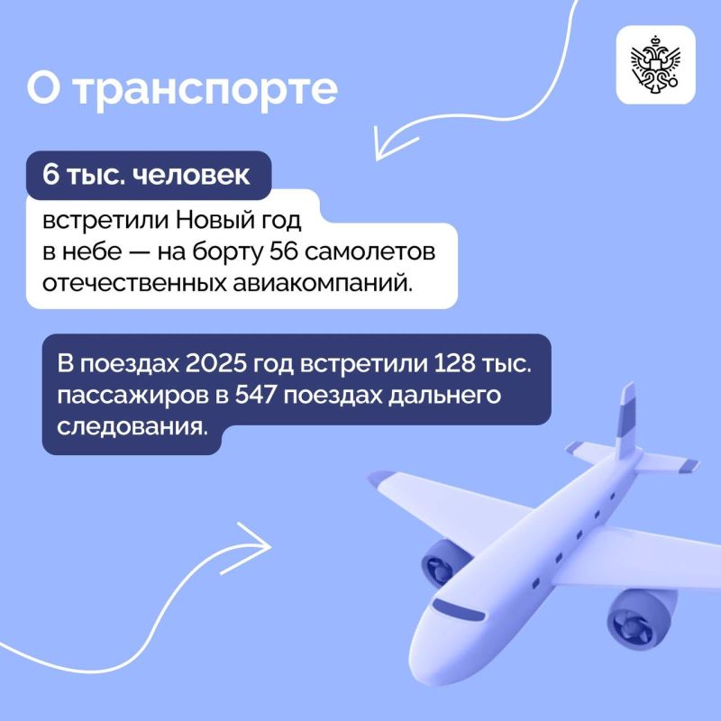 Владимир Путин провёл первое в новом году совещание с Правительством Владимир Путин провёл первое в новом году совещание с Правительством