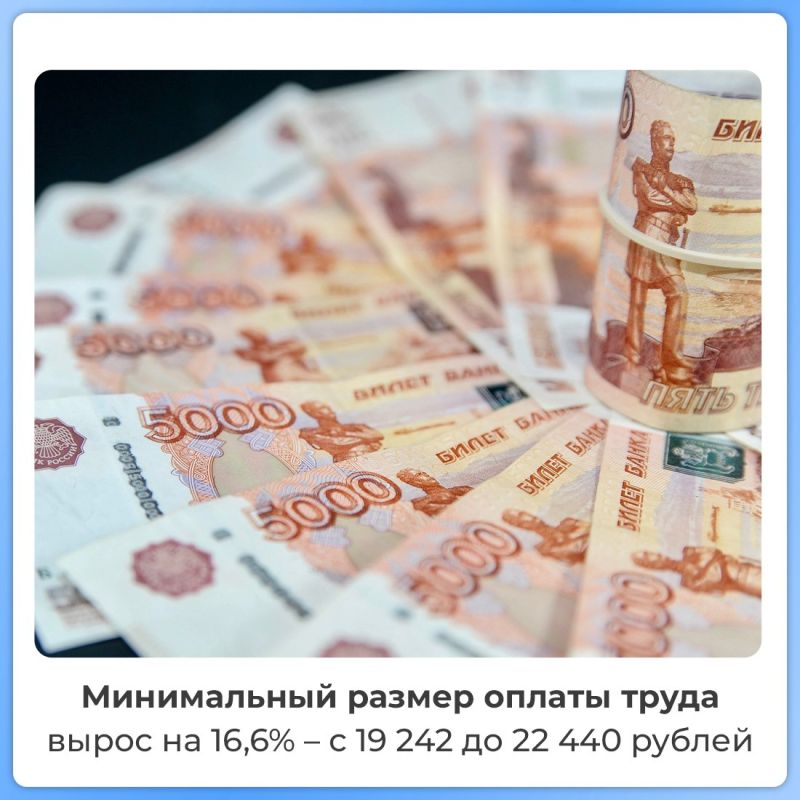 С 1 января прожиточный минимум вырос на 14,8% С 1 января прожиточный минимум вырос на 14,8%