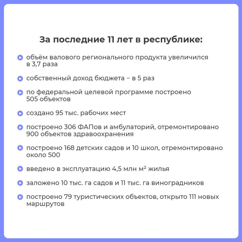 Татьяна Манежина: Президент России Владимир Путин провёл совещание по вопросам социально-экономического развития Крыма Татьяна Манежина: Президент России Владимир Путин провёл совещание по вопросам социально-экономического развития Крыма