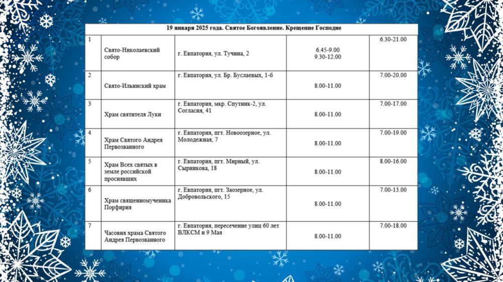 19 января православные жители Евпатории отметят Крещение Господне, или Богоявление 19 января православные жители Евпатории отметят Крещение Господне, или Богоявление