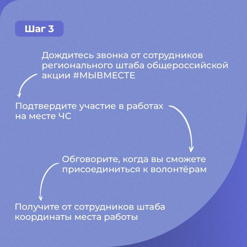 Последствия разлива мазута в Чёрном море ликвидируются силами не только представителей чрезвычайных служб и специалистов, но и сотен волонтёров Последствия разлива мазута в Чёрном море ликвидируются силами не только представителей чрезвычайных служб и специалистов, но и сотен волонтёров