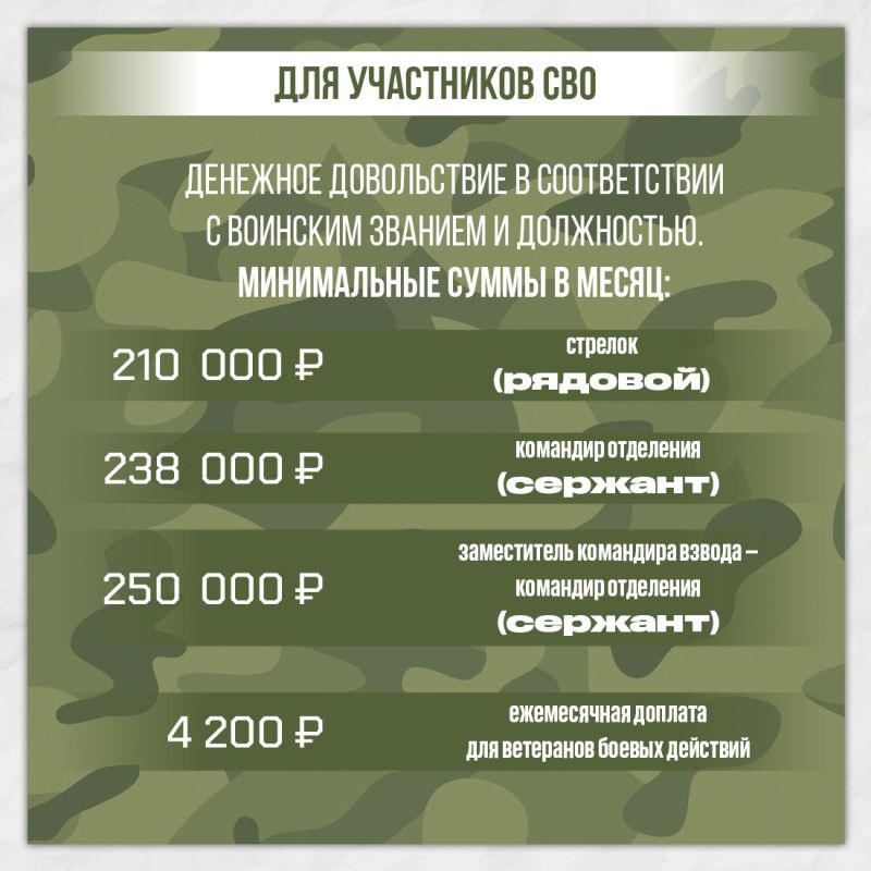 Анжелика Ястребова: Защищаем Родину так же, как защищаем семью! Анжелика Ястребова: Защищаем Родину так же, как защищаем семью!