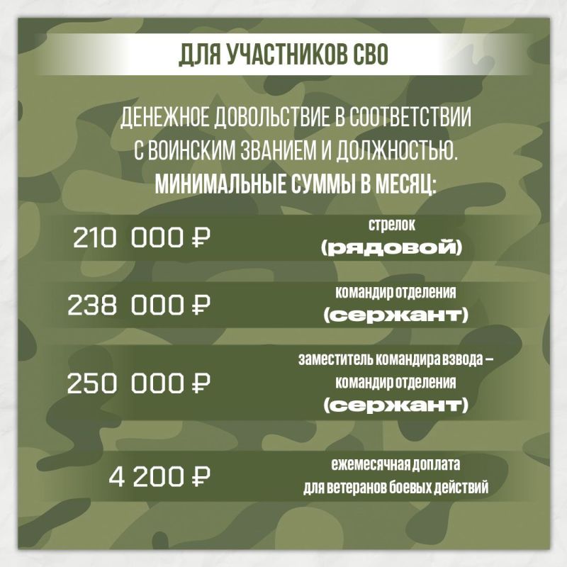 Валентина Варава: Военная служба по контракту в подразделениях Крыма Валентина Варава: Военная служба по контракту в подразделениях Крыма