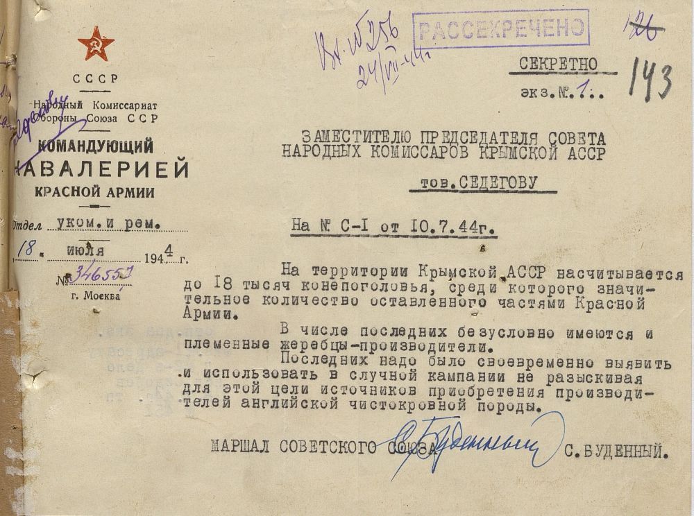 Послевоенное восстановление народного хозяйства в документах Государственного архива Республики Крым Послевоенное восстановление народного хозяйства в документах Государственного архива Республики Крым