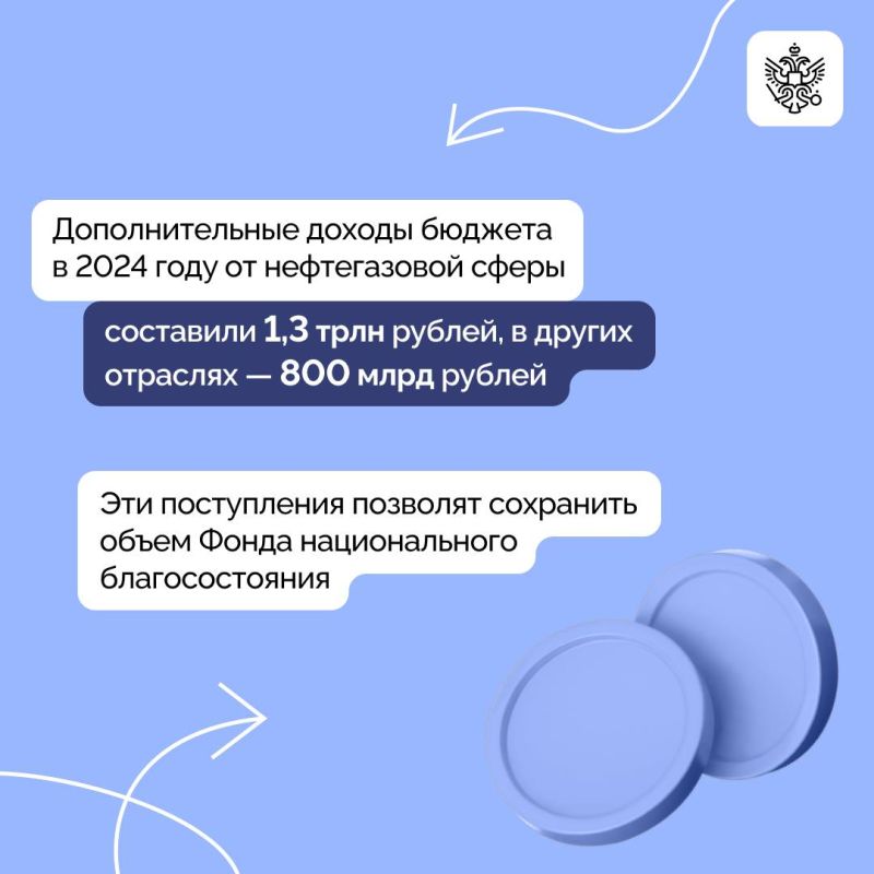 Владимир Путин провел совещание с Правительством Владимир Путин провел совещание с Правительством