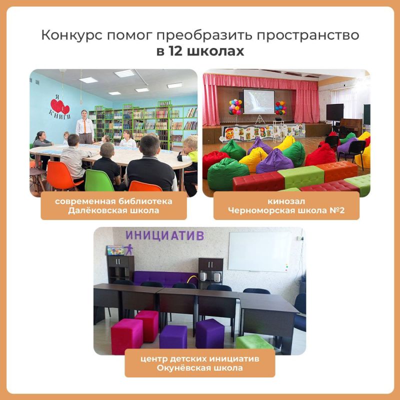 Александр Дудинов: Школьное инициативное бюджетирование помогает осуществлять мечты школьников Александр Дудинов: Школьное инициативное бюджетирование помогает осуществлять мечты школьников