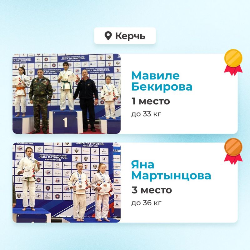 В Армавире состоялся проект «Лига Патриотов» от Федерации дзюдо России В Армавире состоялся проект «Лига Патриотов» от Федерации дзюдо России