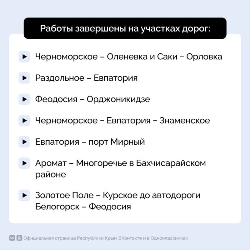 В Крыму подведены итоги нацпроекта «Безопасные качественные дороги» В Крыму подведены итоги нацпроекта «Безопасные качественные дороги»