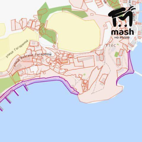 ����������� ���������� ��� ���� ������, ��������� � ����������� ���������� ������ �������, ������� ��������� �� ������� ������