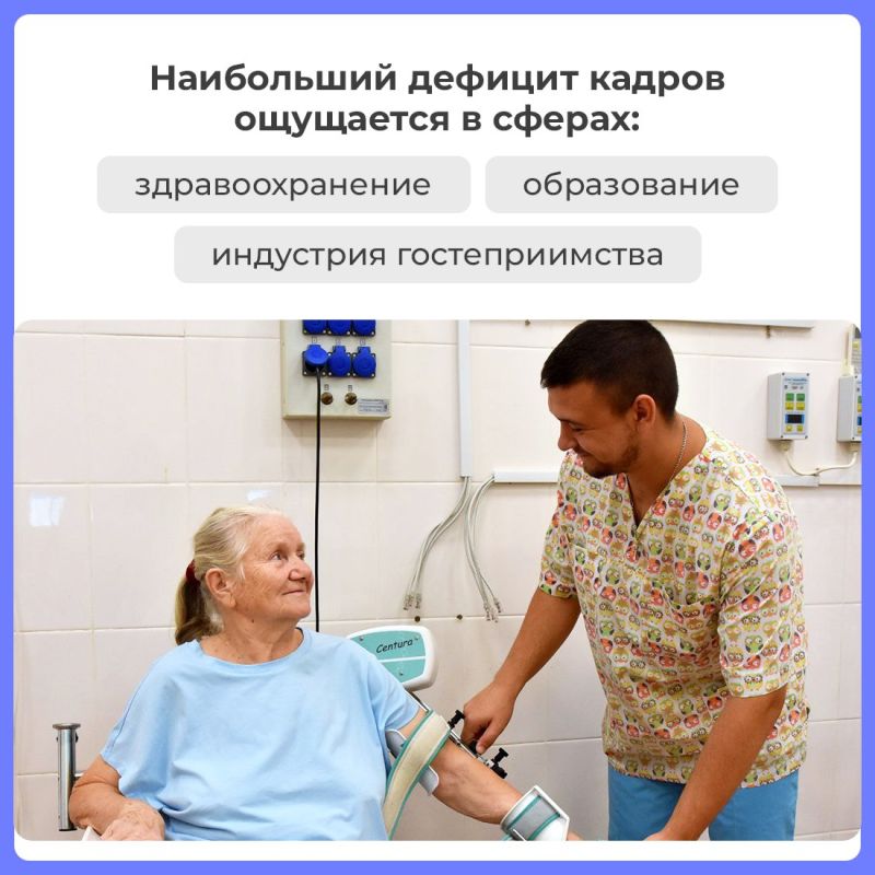 Центр управления регионом провёл прямой эфир с заместителем министра труда и социальной защиты Крыма Центр управления регионом провёл прямой эфир с заместителем министра труда и социальной защиты Крыма