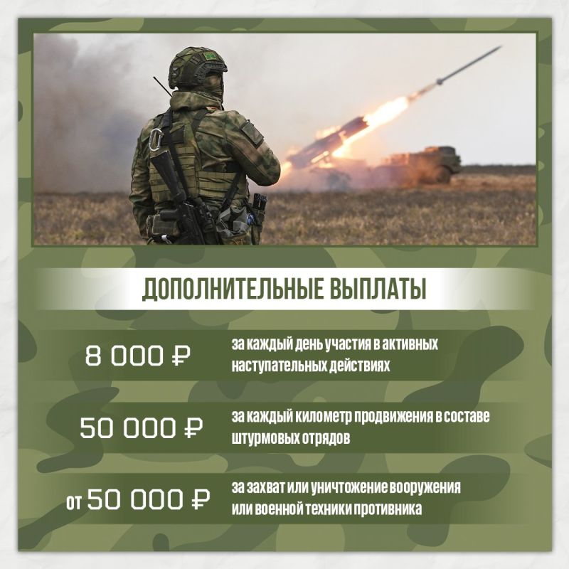 Янина Павленко: Друзья, напоминаю, набор на военную службу по контракту продолжается Янина Павленко: Друзья, напоминаю, набор на военную службу по контракту продолжается