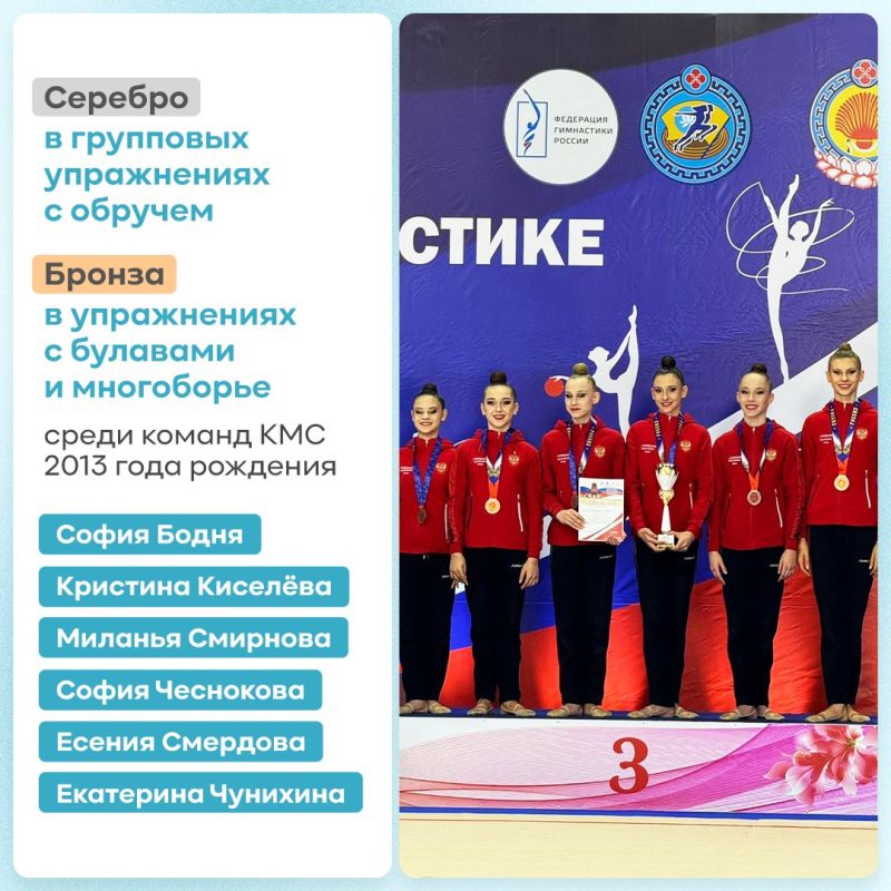 Крымские гимнастки заняли почётные места на Первенстве ЮФО и СКФО Крымские гимнастки заняли почётные места на Первенстве ЮФО и СКФО