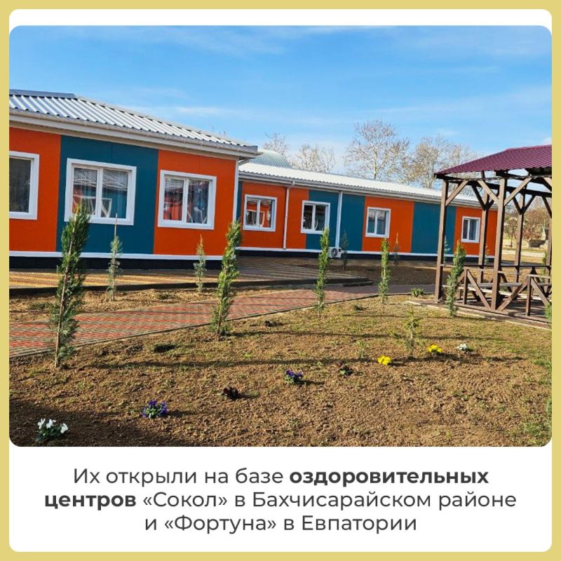 Детский лагерь - это время для оздоровления, отдыха, творческого развития детей Детский лагерь - это время для оздоровления, отдыха, творческого развития детей