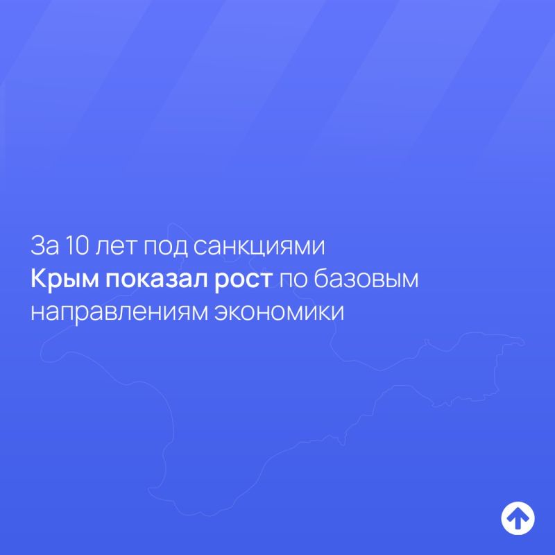 Несмотря на санкционное давление со стороны Европы, российская экономика продолжает расти Несмотря на санкционное давление со стороны Европы, российская экономика продолжает расти