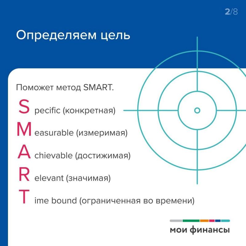 Составляем финансовый план грамотно Составляем финансовый план грамотно