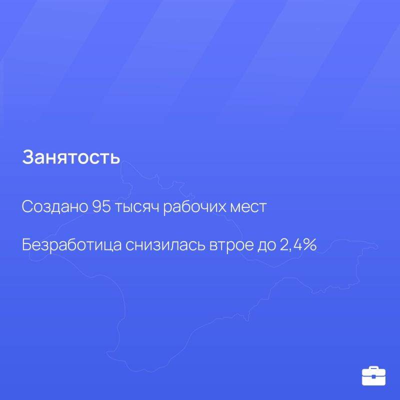 Несмотря на санкционное давление со стороны Европы, российская экономика продолжает расти Несмотря на санкционное давление со стороны Европы, российская экономика продолжает расти