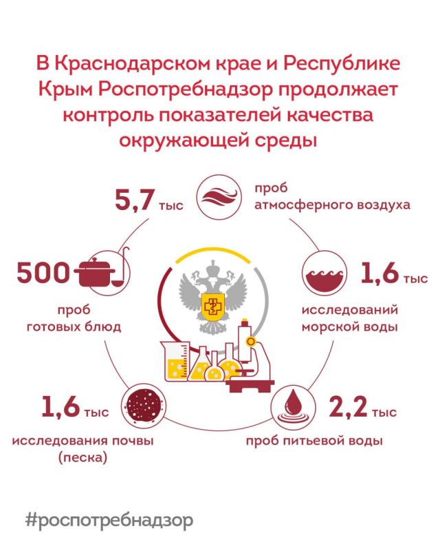 Роспотребнадзор опубликовал методические рекомендации для волонтеров по очистке территорий от загрязнения нефтепродуктами Роспотребнадзор опубликовал методические рекомендации для волонтеров по очистке территорий от загрязнения нефтепродуктами