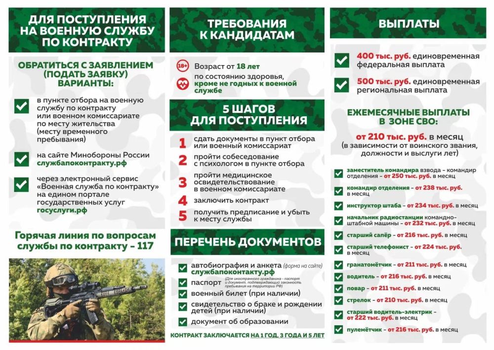 Присоединяйся к СВОим! Присоединяйся к СВОим!