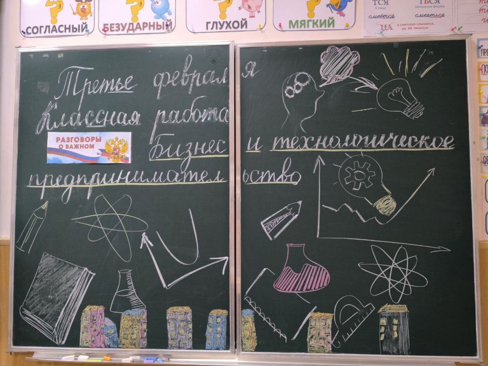 «Бизнес и технологическое предпринимательство» — тема внеурочного занятия «Разговоры о важном» «Бизнес и технологическое предпринимательство» — тема внеурочного занятия «Разговоры о важном»