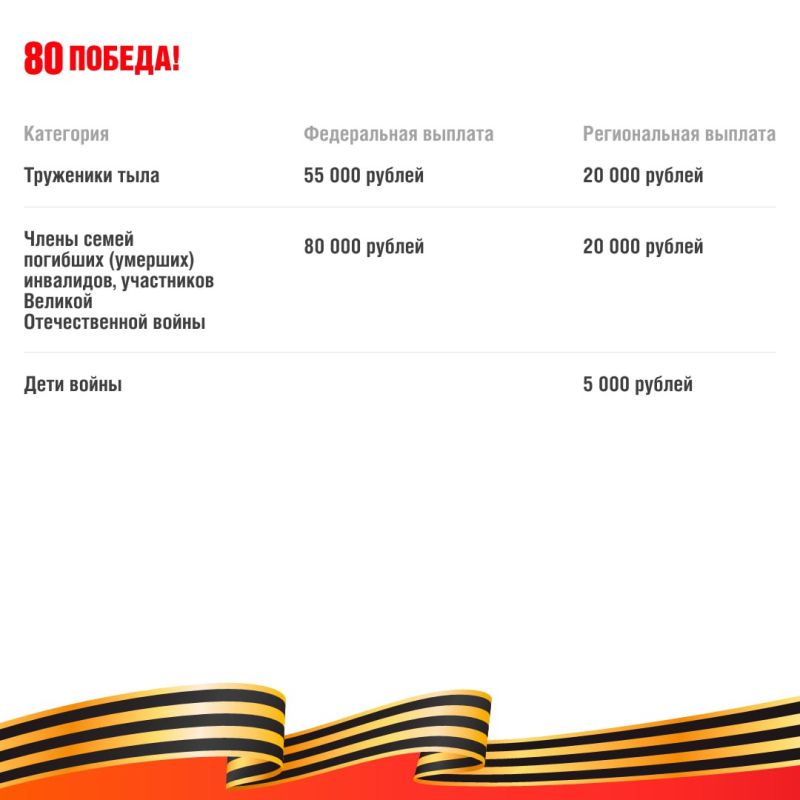  :            80-     