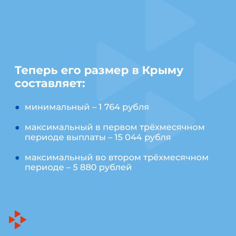 Согласно закону о занятости населения размеры минимального и максимального пособия по безработице индексируются один раз в год — с 1 февраля Согласно закону о занятости населения размеры минимального и максимального пособия по безработице индексируются один раз в год — с 1 февраля
