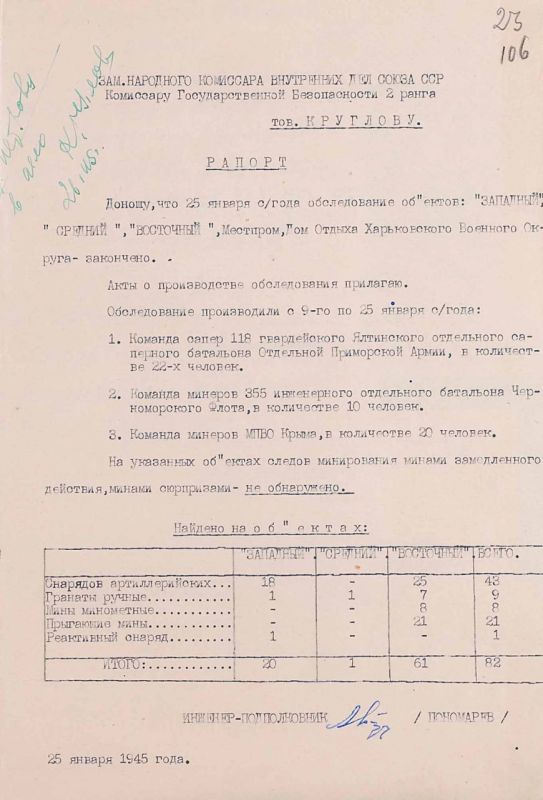 #АрхивыГоворят. ФСБ России обнародовала цифровые копии ранее не публиковавшихся рассекреченных документов из Центрального архива ФСБ России о ходе подготовки и обеспечения охраны специальных объектов при проведении Ялтинской... #АрхивыГоворят. ФСБ России обнародовала цифровые копии ранее не публиковавшихся рассекреченных документов из Центрального архива ФСБ России о ходе подготовки и обеспечения охраны специальных объектов при проведении Ялтинской...