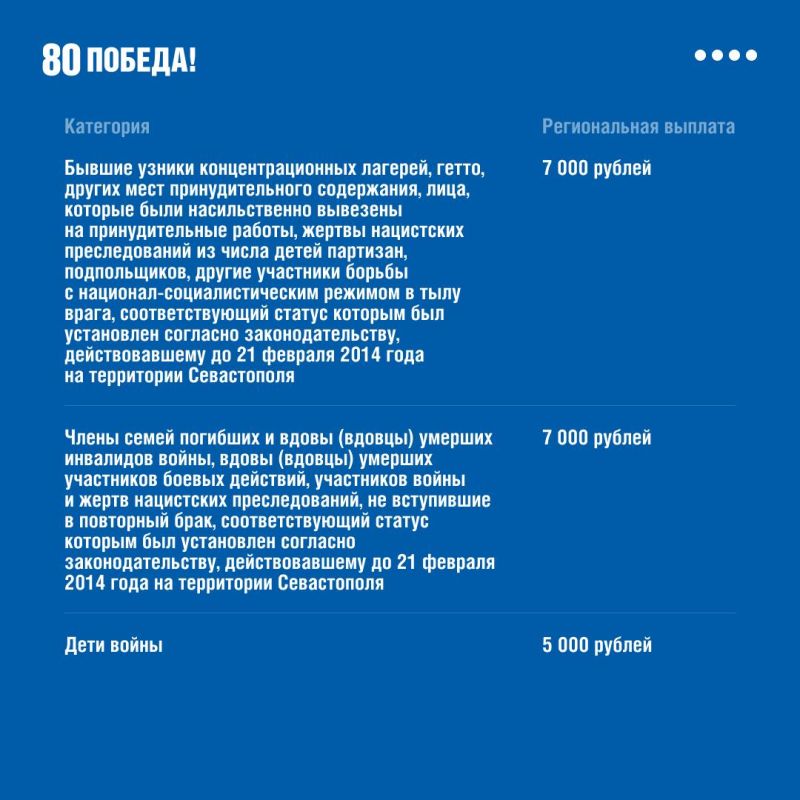  :              80-     