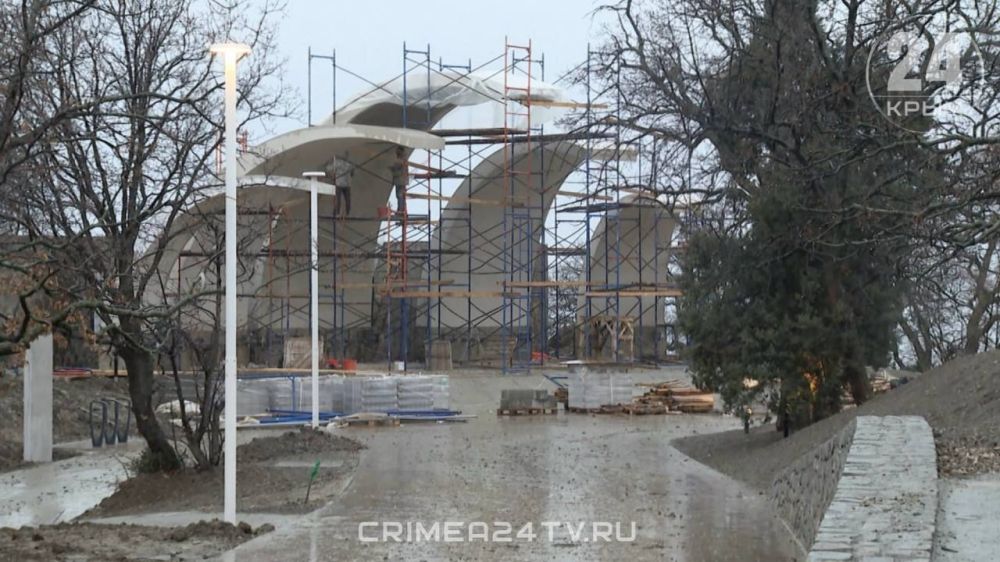 ��������������� ������������ ����� � ������ �����������