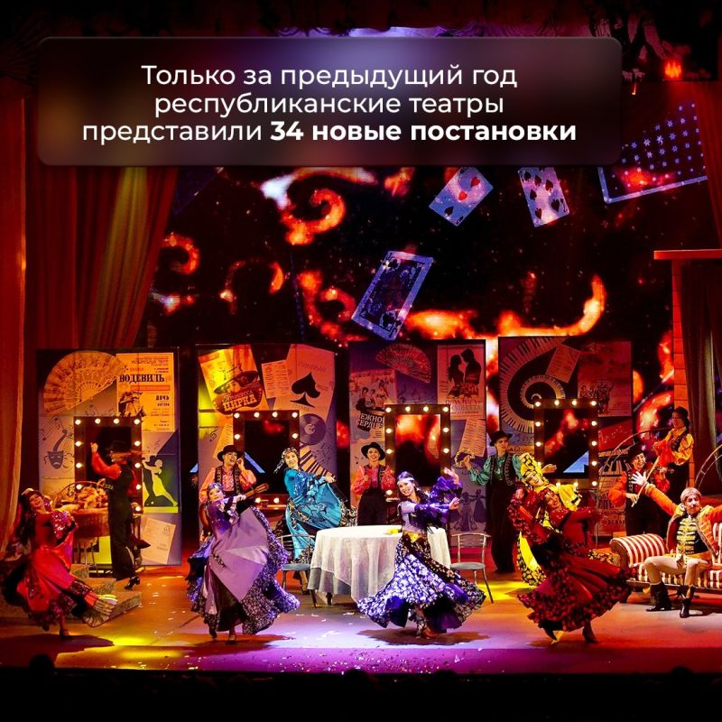 Татьяна Манежина: Финансирование отрасли культуры ежегодно увеличивается Татьяна Манежина: Финансирование отрасли культуры ежегодно увеличивается