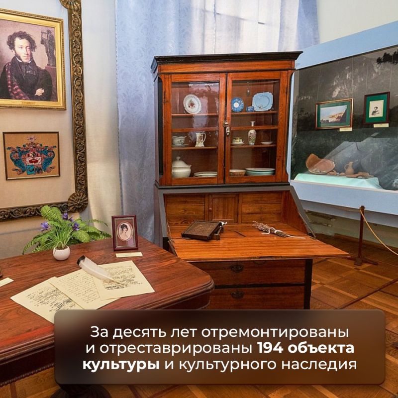 Татьяна Манежина: Финансирование отрасли культуры ежегодно увеличивается Татьяна Манежина: Финансирование отрасли культуры ежегодно увеличивается