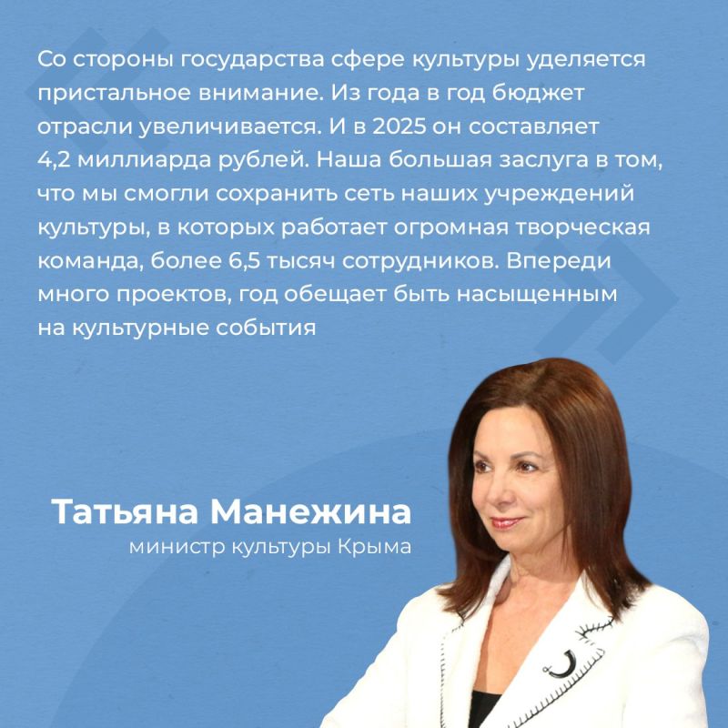 Татьяна Манежина: Финансирование отрасли культуры ежегодно увеличивается Татьяна Манежина: Финансирование отрасли культуры ежегодно увеличивается