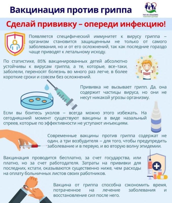 ���������� ������ ������