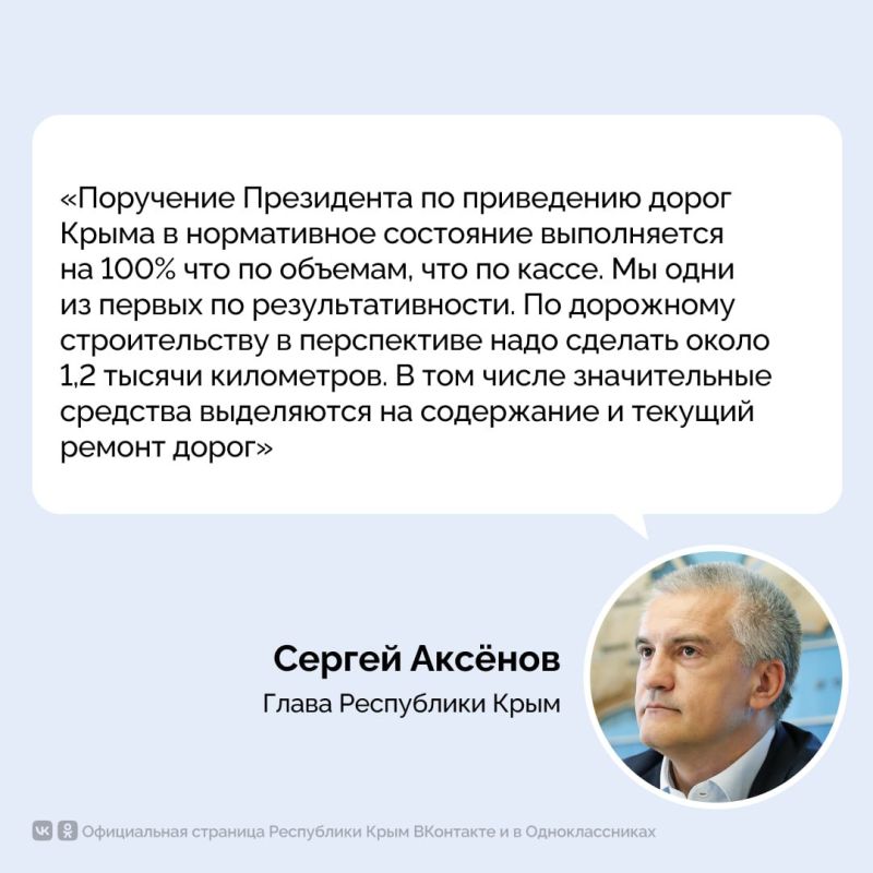 Глава Крыма Сергей Аксёнов рассказал, что в республике за 10 лет количество автодорог в нормативном состоянии увеличилось с 15% до 60% Глава Крыма Сергей Аксёнов рассказал, что в республике за 10 лет количество автодорог в нормативном состоянии увеличилось с 15% до 60%