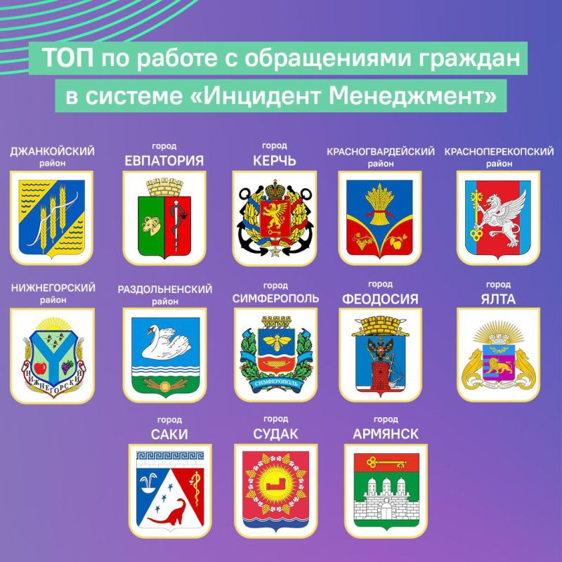 Рассказываем, как главы муниципалитетов вели соцсети в январе Рассказываем, как главы муниципалитетов вели соцсети в январе