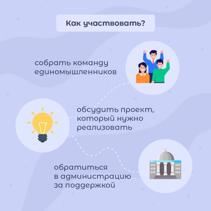 Стартовал конкурсный отбор проектов инициативного бюджетирования «Крым как мы хотим»-2025 Стартовал конкурсный отбор проектов инициативного бюджетирования «Крым как мы хотим»-2025