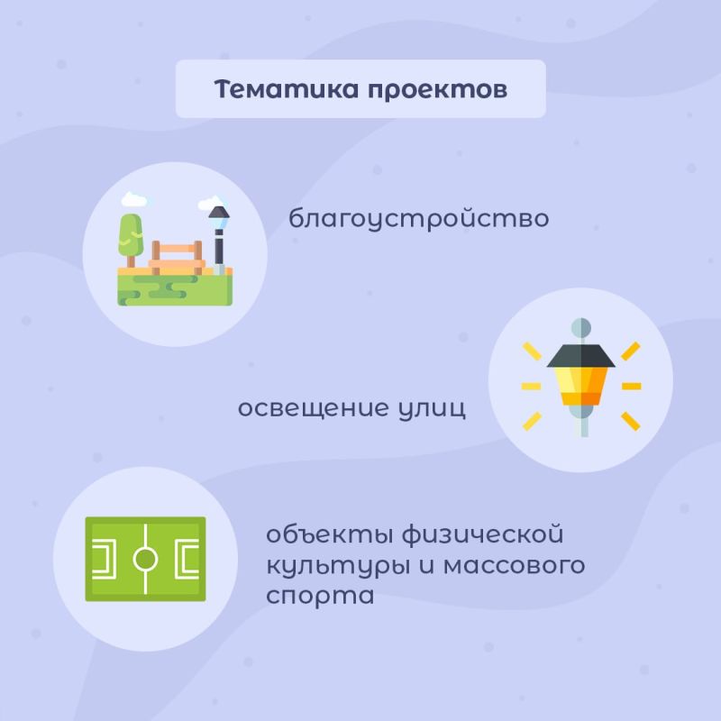 Стартовал конкурсный отбор проектов инициативного бюджетирования «Крым как мы хотим»-2025 Стартовал конкурсный отбор проектов инициативного бюджетирования «Крым как мы хотим»-2025