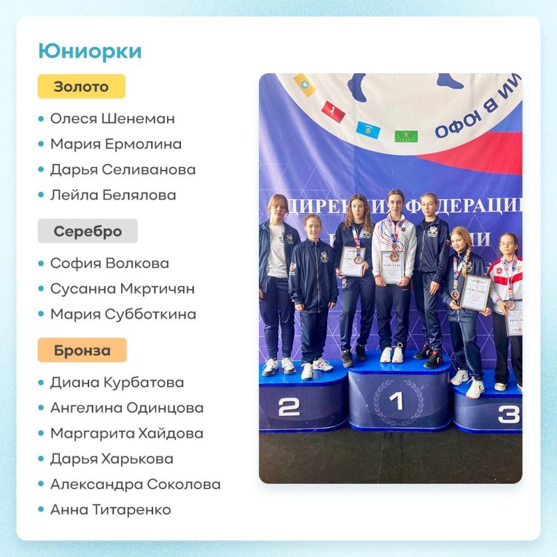 Юные боксёры показали отличные результаты на окружных соревнованиях Юные боксёры показали отличные результаты на окружных соревнованиях
