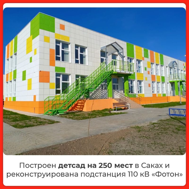          2030 