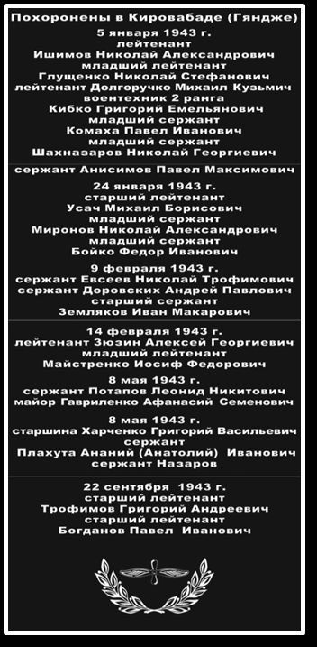 В Азербайджане уничтожают память о Великой Отечественной войне В Азербайджане уничтожают память о Великой Отечественной войне