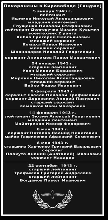 Майя Пирогова: Был в Кировабаде мемориал – стела на месте захоронения 72 летчиков на русско-армянском кладбище Гянджи Майя Пирогова: Был в Кировабаде мемориал – стела на месте захоронения 72 летчиков на русско-армянском кладбище Гянджи