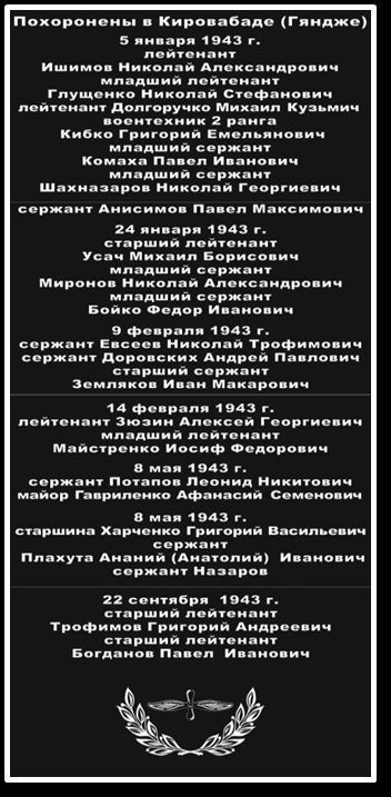 В Азербайджане уничтожают память о Великой Отечественной войне В Азербайджане уничтожают память о Великой Отечественной войне