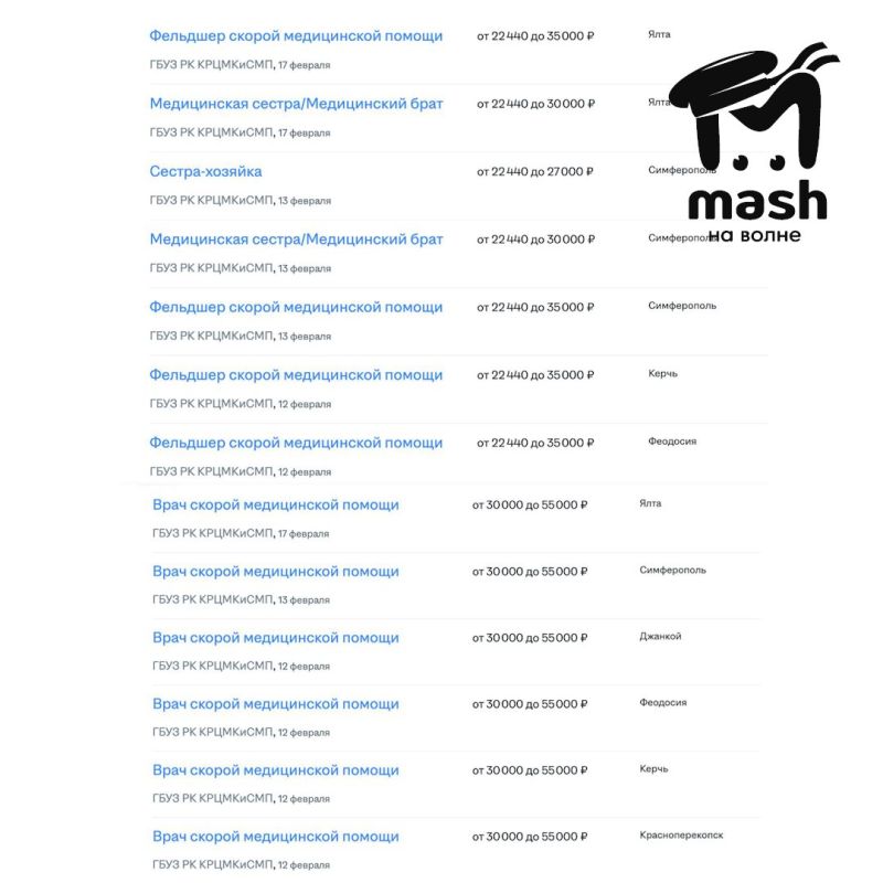 После публикации про проблемы в симферопольской скорой у Mash на волне возникли трудности После публикации про проблемы в симферопольской скорой у Mash на волне возникли трудности