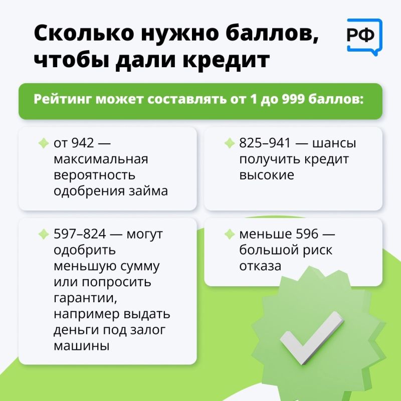 Кредитная история. У банков разные требования к заемщикам. Однако каждый банк обязательно проверяет кредитную историю перед тем, как принять решение по кредитной заявке. Так оценивают платежеспособность клиента и взвешивают... Кредитная история. У банков разные требования к заемщикам. Однако каждый банк обязательно проверяет кредитную историю перед тем, как принять решение по кредитной заявке. Так оценивают платежеспособность клиента и взвешивают...