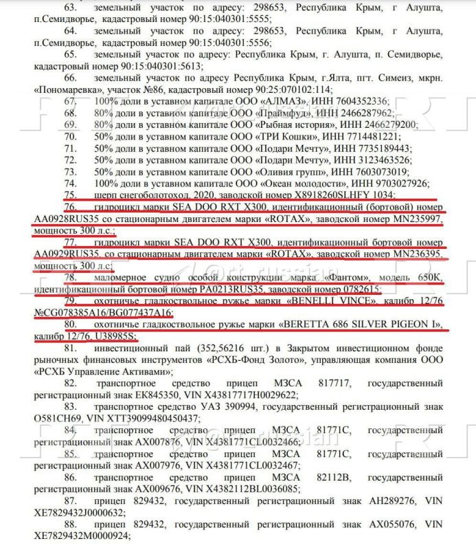 Суд арестовал имущество мужа Елены Блиновской Алексея на 1,4 млрд рублей Суд арестовал имущество мужа Елены Блиновской Алексея на 1,4 млрд рублей