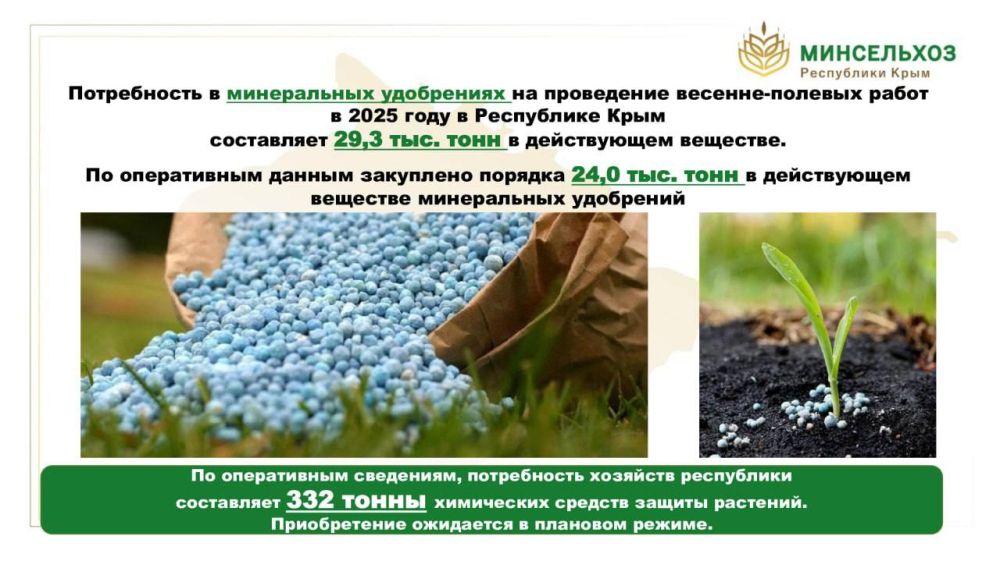 Рассказал о состоянии посевов озимых культур и проведении весенне-полевых работ в 2025 году Рассказал о состоянии посевов озимых культур и проведении весенне-полевых работ в 2025 году