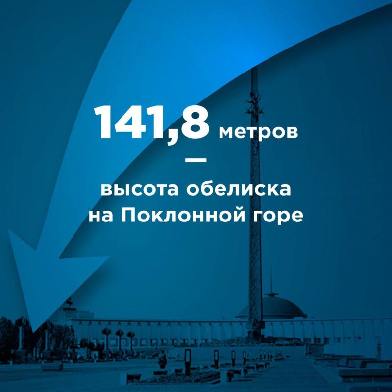 Хорошо знаешь историю или хочешь узнать больше о Великой Отечественной и Второй Мировой войне? Регистрируйся на историческую онлайн-игру «1418» Хорошо знаешь историю или хочешь узнать больше о Великой Отечественной и Второй Мировой войне? Регистрируйся на историческую онлайн-игру «1418»