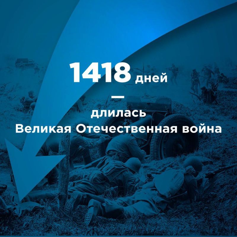 Хорошо знаешь историю или хочешь узнать больше о Великой Отечественной и Второй Мировой войне? Регистрируйся на историческую онлайн-игру «1418» Хорошо знаешь историю или хочешь узнать больше о Великой Отечественной и Второй Мировой войне? Регистрируйся на историческую онлайн-игру «1418»