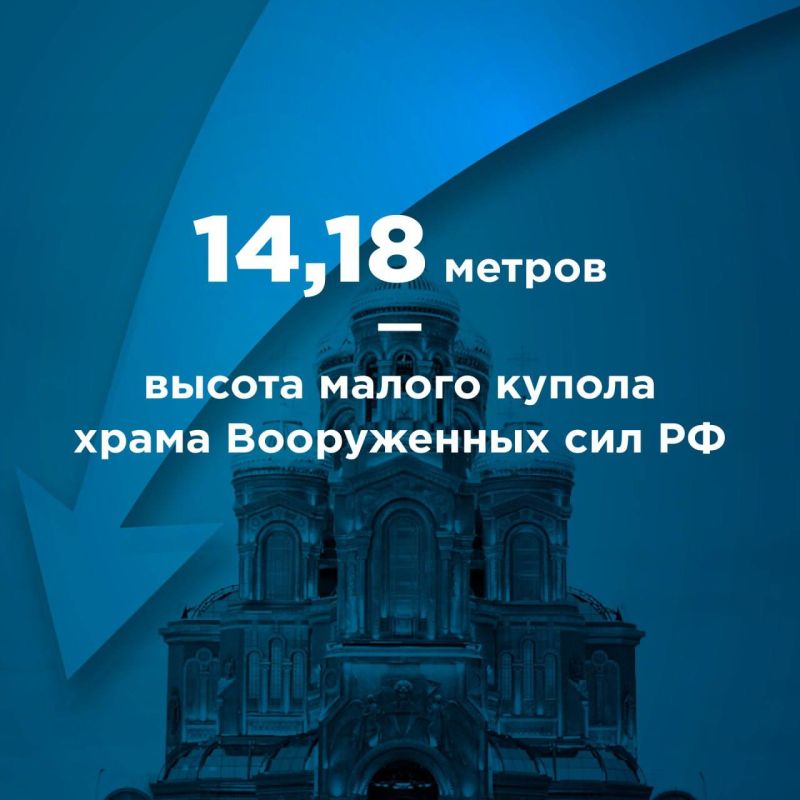 Хорошо знаешь историю или хочешь узнать больше о Великой Отечественной и Второй Мировой войне? Регистрируйся на историческую онлайн-игру «1418» Хорошо знаешь историю или хочешь узнать больше о Великой Отечественной и Второй Мировой войне? Регистрируйся на историческую онлайн-игру «1418»