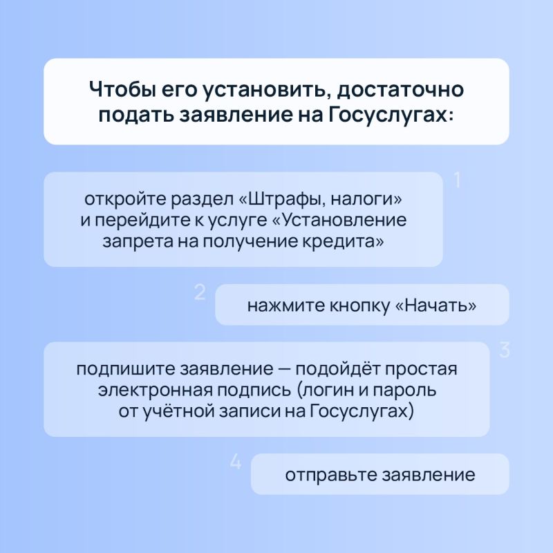 С 1 марта появилась возможность установить самозапрет на получение кредитов и займов в банках и микрофинансовых организациях С 1 марта появилась возможность установить самозапрет на получение кредитов и займов в банках и микрофинансовых организациях