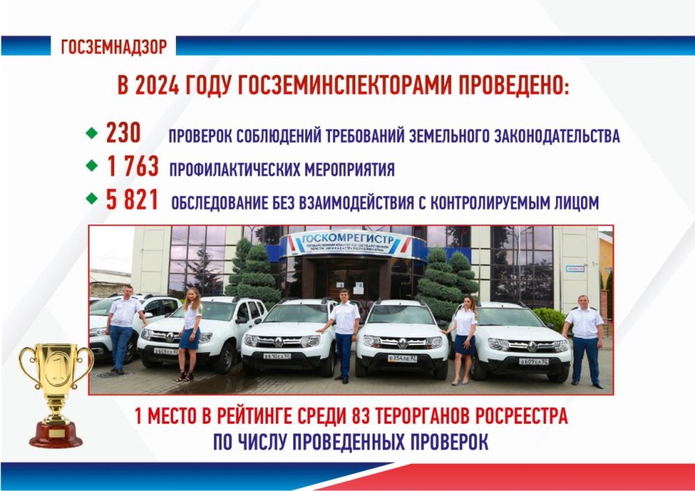 ГОСКОМРЕГИСТР ЗАНЯЛ 1-Е МЕСТО В РЕЙТИНГЕ СРЕДИ ТЕРРИТОРИАЛЬНЫХ ОРГАНОВ РОСРЕЕСТРА ПО ЧИСЛУ ПРОВЕДЕННЫХ ЗЕМЕЛЬНЫХ ПРОВЕРОК В 2024 ГОДУ ГОСКОМРЕГИСТР ЗАНЯЛ 1-Е МЕСТО В РЕЙТИНГЕ СРЕДИ ТЕРРИТОРИАЛЬНЫХ ОРГАНОВ РОСРЕЕСТРА ПО ЧИСЛУ ПРОВЕДЕННЫХ ЗЕМЕЛЬНЫХ ПРОВЕРОК В 2024 ГОДУ
